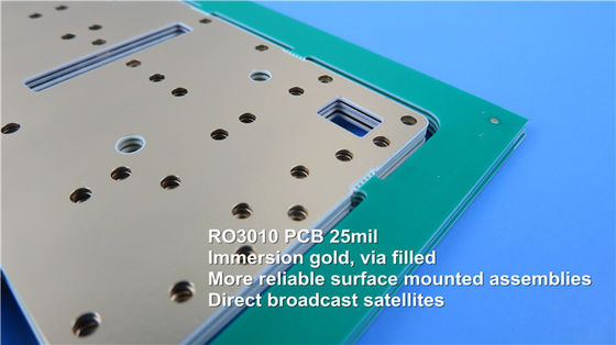 Gerber хранит доску PCB Rogers кода d для усилителя силы