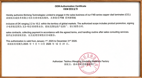 КИТАЙ Bicheng Electronics Technology Co., Ltd Сертификаты