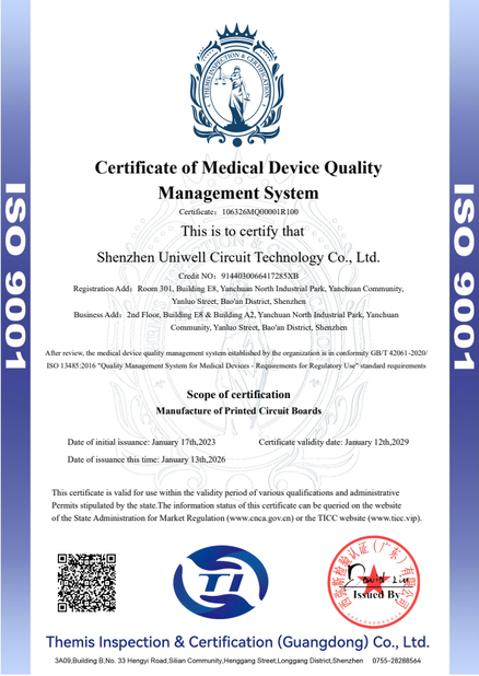 КИТАЙ Bicheng Electronics Technology Co., Ltd Сертификаты