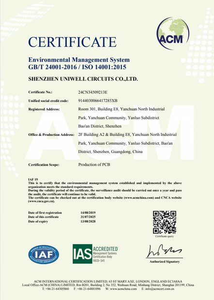 КИТАЙ Bicheng Electronics Technology Co., Ltd Сертификаты