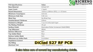 2-слойная печатная плата DiClad 527