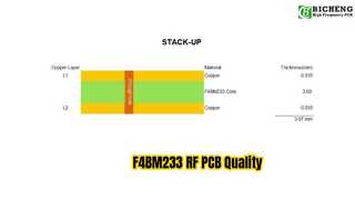 2-слойная печатная плата F4BM233