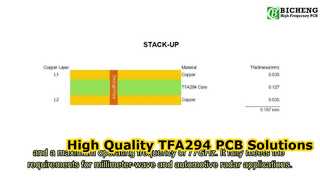 Печатная плата TFA294