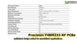 Двусторонняя радиочастотная плата на F4BM233