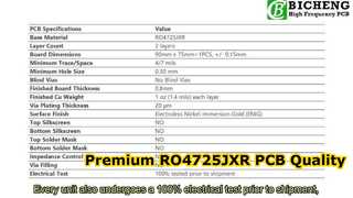 2-слойная печатная плата на основе RO4725JXR толщиной 30,7 мил с покрытием Immersion Gold