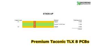 2-слойная печатная плата на базе Taconic TLX-8 толщиной 60 мил с покрытием Immersion Gold